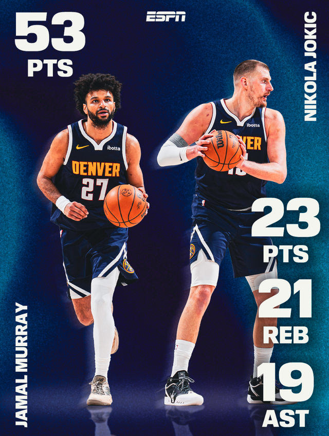 森林狼逆转火箭卡位战 西部排名格局生变