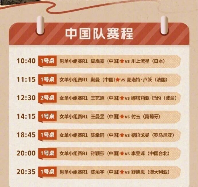 蒯曼决胜局逆转法国选手卢茨 女单小组赛惊险取